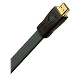 AudioQuest Flat HDMI-G Cable - HDMI Plugs 2.0 -Meter (6.56 -Feet) PVC Cable (Dark Gray)