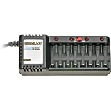 8-Position NiMH/NiCd Battery Charger