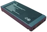 Shopforbattery HP OMNIBOOK F1599N laptop battery