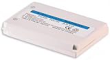 Replacement Li-Ion Battery for Nokia Nokia 1221 / 1260 / 1261 / 2260 / 3310 / 3330 / 3360 / 3361 / 3390 / 3395 / 3410 / 3510 / 3510i / 3560 / 3570 / 3585 / 3585i / 3586i / 3587i / 3588i / 3589i / 3590 / 3595 / 6010 / 6650 / 6800 / 6810 BLC-2