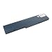 Lenmar LBFJ82 Battery for Fujitsu Laptop Computers (Greyish Blue)