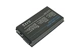 4400mAh,14.80V,Li-ion, Replacement Laptop Battery for GATEWAY 7000GX, 7000GZ, 7000, M520, MX7000, NX7000 Series(fits selected models only), Compatible Part Numbers: 6105, 101339, 101340, 101341, 101343, 102738, 102739, 102800, 102801, 102889, 1533218, 6500917, 6501001, 40006971, 6911B00084B, AAFQ50100005K4, AAFQ50100005K5, AAFQ50100005K6, AAFQ50100005K7, ACEAAFQ50100005K1, ACEAAFQ50100005K4, ACEAAFQ50100005K5, ACEAAFQ50100005K6, ACEAAFQ50100005K7, DAK100440, DAK100440-X, DAK100440-Y, Li4402A, Li4402AE