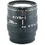 CL) U) 28-105/3.8-5.6 AF NIK D