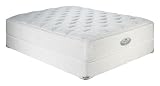 Simmons BeautyRest Classic Plush Firm Baxter Grove Twin Mattress Set