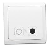 Lightning Switch On/Off Transmitter -- Standard Range (75 ft.) Transmission
