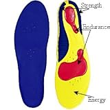Spenco Ironman All Terrain Insoles