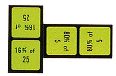 PERCENTAGE DOMINOES