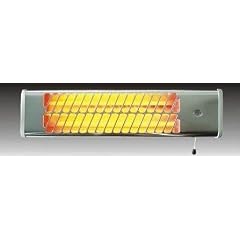 Heizstrahler 500 - 1000 - 1500 Watt