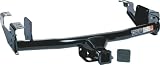 Reese Towpower 37042 Class III Multi-fit Receiver Hitch