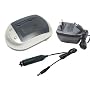 TechFuel&reg; Premium Battery Charger for Panasonic NV-GS37EB-S Camcorder