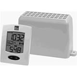 TW Channel Wireless Rain Gauge - White