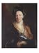 Portrait of Jean Baptiste Rousseau 1710 Giclee Poster Print by Nicolas de Largilliere...