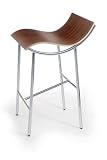 ARP 24 Counter Height Barstool - Walnut