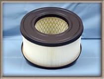 Enviracaire 20500 HEPA Filter Fits 10500, 17000