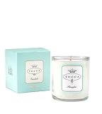 Review Tocca  / Candela Shanghai (Peony Flower) 10.6 oz. by Tocca