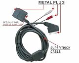 Revue Dragon-Electronics  / Cable RGB pour Xbox 360