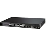 ZyXEL ES2024PWR 24-Port Layer2 Managed 10/100 Fast Ethernet Switch w/ PoE Support