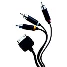 Philips GoGear PAC008 Video Cable