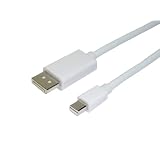 ATS DIRECT Mini Displayport/ Displayport変換ケーブル 1.8m メール便