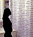 Top 100 SAT Vocabulary Word Shower Curtain