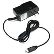 Home Travel Wall Charger for Blackberry 8820, 8830