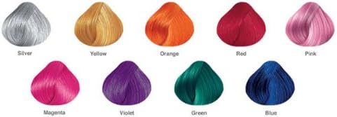 PRAVANA ChromaSilk Vivids Creme Hair Color with Silk & Keratin Protein