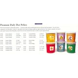 COCKATIEL PELLETS 25LB