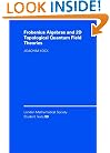 Monoidal functor