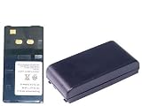 TechPower Premium Battery for Sony CCD-TRV33 Camcorder