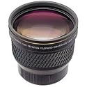 Raynox DCR 1540PRO - Converter