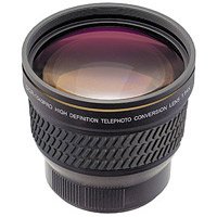 Raynox DCR 1540PRO - Converter