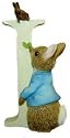 Beatrix Potter Alphabet Letter - I - Peter Rabbit