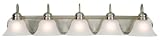 Park Row 36 Wide Brushed Nickel Bathroom Light Fixture