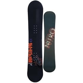Nitro Snowboards