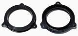 Nissan / Infiniti 6.5 Inch (6½