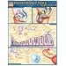 Reproductive System (Quickstudy: Academic)