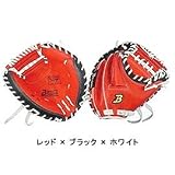 BELGARD（ベルガード）軟式用ミット（右投げ用）BM190