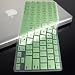 TopCase METALLIC GREEN Keyboard Silicone Cover Skin for Macbook Pro 13" 15" 17" with TOPCASE® Logo Mouse Pad image 1