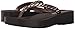 Ipanema Women's Mesh Plat Wedge Flip Flop