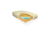 Revital Rest Premier 8000 - Jr. Twin, Natural