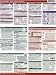 Canon EOS 50D CheatSheet