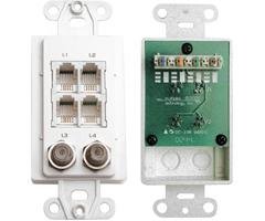 White Telephone/Coax Wall Plates