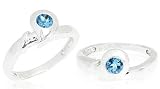 Round Cut London Blue Topaz Toe/Pinky Ring Sterling Silver