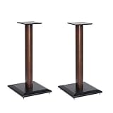 Return to product information