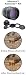 Leupold Alumina RainCote Kit - 40mm 59020
