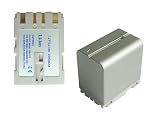 Replacement for JVC GR-DVF505U, GR-PD1, GR-VF1, GY-DV300U, GY-HD100 / BN-V, CU, GR-DVA, GR, GR-D, GR-DV, GR-DVL, GR-DZ, GR-HD, JY Series Camcorder Battery