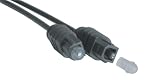 Lindy - Digital audio cable (optical) - SPDIF - TOSLINK (M) - TOSLINK (M) - 1.6 ft - fiber optic