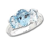Sterling Silver Blue Topaz Ring