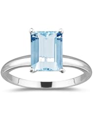 1/2 (0.46-0.55) Cts of 6x4 mm AA Emerald Aquamarine Solitaire Ring in 14K White Gold