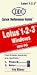 Book Lotus 1-2-3- Windows IBM PC (Quick Reference Guide)
